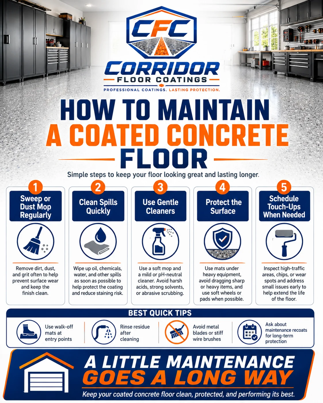 Coated concrete floor maintenance guide image for Eastern Iowa
