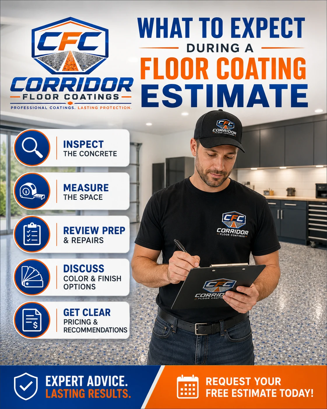 Floor coating estimate process guide image for Eastern Iowa